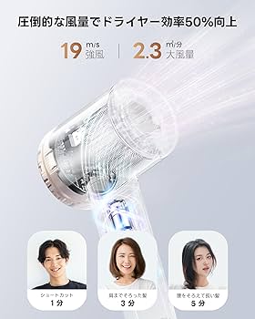 Amazon.co.jp: 【2025革新強化版ドライヤー】WANTIFO ヘア